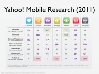 Moodle&2.7&Default&Theme&(Clean)& 
 