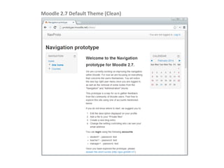 Now, a detailed look at a! 
multi-device Moodle course site...! 
! 
University of British Columbia (UBC) Continuing Studies! 
! 
http://iy103-w14.hibbittsdesign.com/ (built with Moodle 2.6.1) 
 