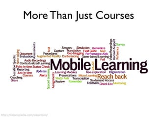 More Than Just Courses 
http://mlearnopedia.com/mlearncon/ 
 