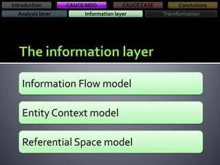 Introduction
Analysis layer

CAUCE MDD

CAUCE CASE

Information layer

Information Flow model
Entity Context model
Referential Space model

Conclusions
Transformation

 