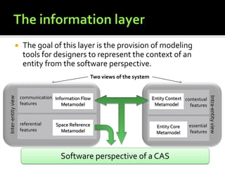 

The goal of this layer is the provision of modeling
tools for designers to represent the context of an
entity from the software perspective.

communication Information Flow
features
Metamodel

referential
features

Space Reference
Metamodel

Entity Context contextual
Metamodel
features

Entity Core
Metamodel

Software perspective of a CAS

essential
features

Intra-entity view

Inter-entity view

Two views of the system

 