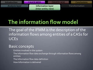 Introduction

CAUCE MDD

Analysis layer

CAUCE CASE

Information layer
(Inter-entity view)

Conclusions
Transformation

The goal of the IFMM is the description of the
information flows among entities of a CASs for
UCEs
Basic concepts
Entities involved in the system
The Information flow data exchange through information flows among
entities
The Information flow data definition
How Information is delivered

 