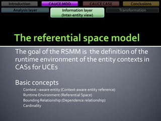 Introduction

CAUCE MDD

Analysis layer

CAUCE CASE

Information layer
(Inter-entity view)

Conclusions
Transformation

The goal of the RSMM is the definition of the
runtime environment of the entity contexts in
CASs for UCEs
Basic concepts
Context –aware entity (Context-aware entity reference)
Runtime Environment (Referential Space)
Bounding Relationship (Dependence relationship)
Cardinality

 