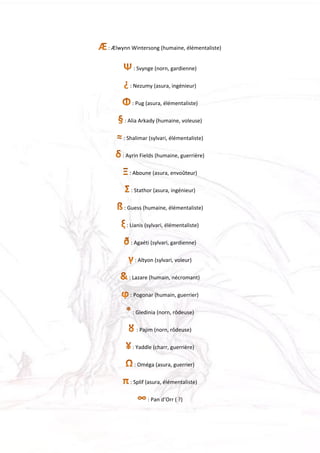 Cauchemar
: Ælwynn Wintersong (humaine, élémentaliste)
: Svynge (norn, gardienne)
: Nezumy (asura, ingénieur)
: Pug (asura, élémentaliste)
: Alia Arkady (humaine, voleuse)
: Shalimar (sylvari, élémentaliste)
: Ayrin Fields (humaine, guerrière)
: Aboune (asura, envoûteur)
: Stathor (asura, ingénieur)
: Guess (humaine, élémentaliste)
: Lianis (sylvari, élémentaliste)
: Agaéti (sylvari, gardienne)
: Altyon (sylvari, voleur)
: Lazare (humain, nécromant)
: Pogonar (humain, guerrier)
: Gledinia (norn, rôdeuse)
: Pajim (norn, rôdeuse)
: Yaddle (charr, guerrière)
: Oméga (asura, guerrier)
: Splif (asura, élémentaliste)
: Pan d’Orr ( ?)

 