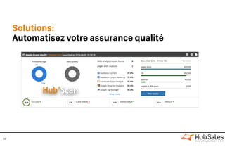 Solutions:
Automatisez votre assurance qualité
37
 