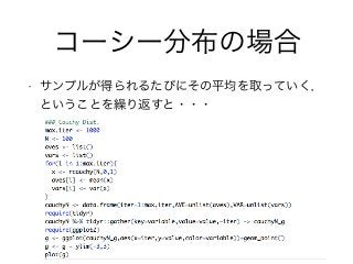 コーシー分布の場合
• サンプルが得られるたびにその平均を取っていく，
ということを繰り返すと・・・
 