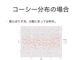 コーシー分布の場合
• 散らばりすぎ。分散に至っては枠外。
 