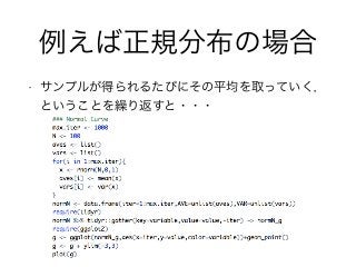 例えば正規分布の場合
• サンプルが得られるたびにその平均を取っていく，
ということを繰り返すと・・・
 