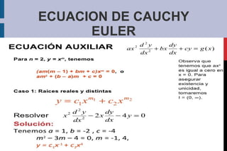 ECUACION DE CAUCHY
EULER