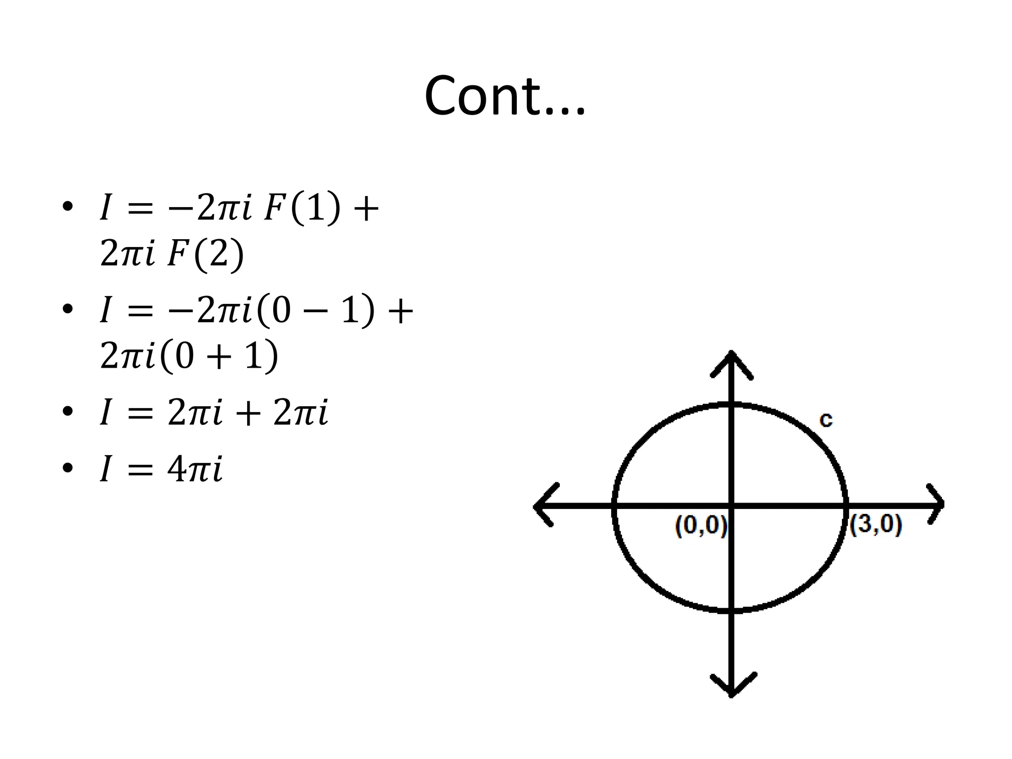Cont...
• 𝐼 = −2𝜋𝑖 𝐹 1 +
2𝜋𝑖 𝐹(2)
• 𝐼 = −2𝜋𝑖 0 − 1 +
2𝜋𝑖 0 + 1
• 𝐼 = 2𝜋𝑖 + 2𝜋𝑖
• 𝐼 = 4𝜋𝑖
 