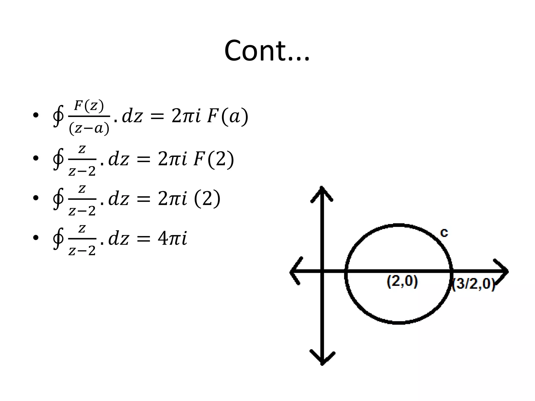 Cont...
•
𝐹(𝑧)
(𝑧−𝑎)
. 𝑑𝑧 = 2𝜋𝑖 𝐹(𝑎)
•
𝑧
𝑧−2
. 𝑑𝑧 = 2𝜋𝑖 𝐹(2)
•
𝑧
𝑧−2
. 𝑑𝑧 = 2𝜋𝑖 2
•
𝑧
𝑧−2
. 𝑑𝑧 = 4𝜋𝑖
 