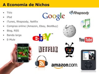 A Economia de Nichos TiVo iPod iTunes, Rhapsody, Netflix Compras online (Amazon, Ebay, BestBuy) Blog, RSS Banda larga E-Mule 