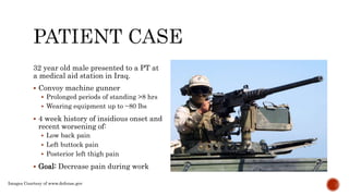 Cauda equina syndrome 