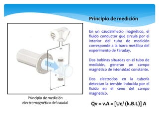 En un caudalímetro magnético, el
fluido conductor que circula por el
interior del tubo de medición
corresponde a la barra metálica del
experimento de Faraday.
Dos bobinas situadas en el tubo de
medición, generan un campo
magnético de intensidad constante.
Dos electrodos en la tubería
detectan la tensión inducida por el
fluido en el seno del campo
magnético.
Principio de medición
Qv = v.A = [Ue/ (k.B.L)] A
Principio de medición
electromagnética del caudal
 