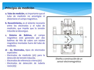 a. Tubo de medición, es importante que el
tubo de medición no amortigüe ni
distorsione el campo magnético.
b. Revestimiento, es el aislante necesario
entre los electrodos y el tubo de
medición, que impide que la tensión
inducida se descargue.
c. Sistema de Bobinas, el campo
magnético está generado por dos
bobinas de hilo de cobre con núcleo
magnético montadas fuera del tubo de
medición.
d1 - d3. Electrodos, tipos de electrodos
especiales:
- Electrodos de medición (d1) para la
detección de tensión inducida.
- Electrodos de referencia o tierra (d2)
- Electrodos de detección de tubería
vacía (d3)
Principio de medición
Diseño y construcción de un
sensor electromagnético
 