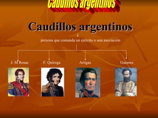 Caudillos argentinos persona que comanda un ejército o una asociación  J. M Rosas F. Quiroga Artigas Guemes Caudillos argentinos 