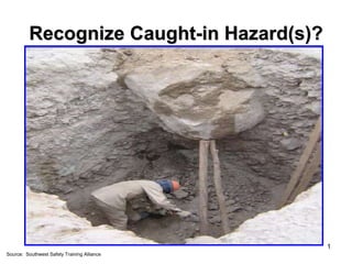 1
Source: Southwest Safety Training Alliance
Recognize Caught-in Hazard(s)?
 