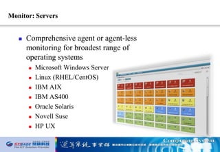 Ca uim overview | PPTX