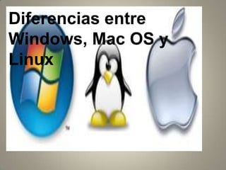 Diferencias entre
Windows, Mac OS y
Linux
Diferencias entre Windows, Mac
OS y LinuxDiferencias entre
Windows, Mac OS y Linux

 