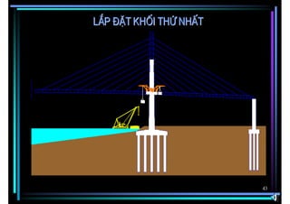 L¾p ®Æt khèi thø nhÊt




         PW             P13
                          43
 