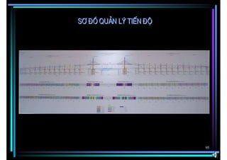 S¬ ®å qu¶n lý tiÕn ®é




                        95
 
