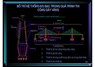 bè trÝ hÖ thèng ®o ®¹c trong qu¸ tr×nh thi
                                               c«ng d©y v¨ng
                                                        SECTION
                                                                                                                                     Outline of geometric control and maintenance
              D efor ma tio n o f Pyl on
       2
                                                20 00         8 00 0    2 00 0
                                                                                                                                                                                                                                   SIDE VIEW




                                                                                 45 00
                                           S1           S18                                                                                                                                                     3          Applied tensile force (each cable)
                                                                                                                  Inclinat ion of Pylon
                                           S2         S17                                                          ( Annex po int X. Y)   4
  9                                                                                                                                                            Def ormat ion of Pylon
Tensile f orce of st ay cabl e
                                        S3            S1 6                                                                                              2                                                                                                    10
  (changes ov er ti me )                                                                                                                                                                                          Wi nd fo rce & Vi bra tio ns of Ma in Girder
                                       S4          S15                                                                                                                                                                         ( Shal l be tra nsf erred)
                                                                                 8 x 400 0 = 3 20 00                                                          Inclinat ion of Pylo n
                                                                                                                                                         4     (Annex point X .Y)                                                                            11
                                       S5         S14                                                             Temperature of Pylon
                                                                                                                   (Segment 1 and 7)              5
                                    S6            S13
                                                                                                       51 50 0




                                   S7            S1 2


                                  S8            S11


                                  S9            S10                                                                                                           St ay cable Vi bra tio ns
                                                                                                                                                                                                          Stress & Tempera ture of Ma in Girder
                                                                                                                                                                    12                                                                            6
                                                                                                                                                                                             Temperat ure of stay cables
                                                                                                                                                                                                                             7
                                                                                 1 50 00




                                                                                                                                                      St ress & t empera ture                    ( Dummy Ca ble)

                                                              1 500 0
                                                                                                                                     5        8                of Pylo n


                                                                                                                                                                 85 M                                                                    2 00 M                   85M




                                                                                                                                                                                                                1       Dis placement of M ain Gird er
                                                                                                                                                                                                                    (at Prod uction time & Erection time)




                                                                                                                                                                         1.               ThiÕt bÞ ®o lùc c¨ng trong d©y v¨ng
                                                                                                                 Stress o f Pylo n
                                                                                                                                      8
                                                                                 28 000




                                                                                                                                                                         2.               ThiÕt bÞ ®o ®é vâng
                                                                                                                                                                         3.               ThiÕt bÞ ®o øng suÊt trong dÇm vµ trong th©n th¸p
                                                                                 450 0




                                                                                                                                                                         4.               ThiÕt bÞ ®o nhiÖt ®é                                                          100
 