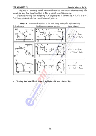 CÊu kiÖn ®iÖn tö Tranzito lưỡng cực (BJT) 
Trong bảng 4.3 trình bày tóm tắt ba cách mắc tranzito cùng các sơ đồ tương đương hỗn 
hợp và các công thức tính dòng điện i và điện áp u thích hợp với từng sơ đồ. 
Mạch điện và công thức trong bảng (4.3) có giá trị cho cả tranzito loại N-P-N và cả P-N-P 
và không phụ thuộc vào loại của tải hoặc cách phân cực. 
Bảng 4.3: Các cách mắc tranzito và mô hình tương đương hỗn hợp của chúng 
Sơ đồ mạch Mô hình tương đương hỗn hợp Công thức u, i 
B ib hie CE ic C 
hreuc hfeib 
ub hoe uc 
E E 
ib hic CC ie E 
B 
hrcue hfcib 
ub hoc ue 
C C 
ie hib ic C 
E 
hrbuc hfbie 
ue hob uc 
B B 
99 
CE 
ub = hie ib + hre uc 
ic = hfe ib + hoe uc 
CC 
ub = hic ib + hrc ue 
ie = hfcib + hocue 
CB 
ue = hibie + hrbuc 
ic = hfbie + hobuc 
CE C 
ib ic 
B uc 
ub ie 
E 
CC 
ib ic 
B 
ub E 
ie ue 
C C 
CB 
E ie ic C 
ue uc 
ib 
B B 
a. Các công thức biến đổi các tham số h giữa ba cách mắc của tranzito: 
 