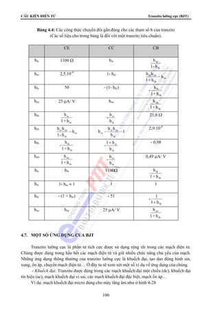 CÊu kiÖn ®iÖn tö Tranzito lưỡng cực (BJT) 
Bảng 4.4: Các công thức chuyển đổi gần đúng cho các tham số h của tranzito 
(Các số liệu cho trong bảng là đối với một tranzito tiêu chuẩn). 
CE CC CB 
hie 1100 Ω hic 
h - 
h h h h h 
− 1 
rc − − 
h - 
1+ h 
h - 
100 
fb 
h 
ib 
1- h 
hre 2,5.10-4 1- hrc 
rb 
h h − 
ib ob h 
1+ h 
fb 
hfe 50 - (1- hfc) - 
fb 
h 
fb 
1+ h 
hoe 25 μA/ V hoc 
fb 
h 
ob 
1+ h 
hib 
fe 
ie 
1+ h 
h 21,6 Ω 
ic 
h 
fc 
hrb 
re 
ie oe h 
1- h 
fe 
ic oc 
h 
fc 
2,9.10-4 
hfb - 
fe 
fe 
1+ h 
fc 
h 
fc 
- 0,98 
hob 
fe 
oe 
1+ h 
h 0,49 μA/ V 
oc 
h 
fc 
hic hie 1100Ω h 
ib 
fb 
1+ h 
hrc 1- hre ≈ 1 1 1 
hfc - (1 + hfe) - 51 - 
1 
+ 
fb 1 h 
hoc hoe 25 μA/ V 
fb 
h 
ob 
1+ h 
4.7. MỘT SỐ ỨNG DỤNG CỦA BJT 
Tranzito lưỡng cực là phần tử tích cực được sử dụng rộng rãi trong các mạch điện tử. 
Chúng được dùng trong hầu hết các mạch điện tử và giữ nhiều chức năng chủ yếu của mạch. 
Những ứng dụng thông thường của tranzito lưỡng cực là khuếch đại, tạo dao động hình sin, 
xung, ổn áp, chuyển mạch điện tử… Ở đây ta sẽ xem xét một số ví dụ về ứng dụng của chúng. 
- Khuếch đại: Tranzito được dùng trong các mạch khuếch đại một chiều (dc), khuếch đại 
tín hiệu (ac), mạch khuếch đại vi sai, các mạch khuếch đại đặc biệt, mạch ổn áp… 
Ví dụ: mạch khuếch đại micro dùng cho máy tăng âm như ở hình 4-28 
 