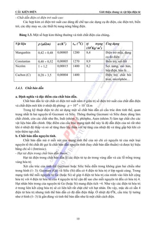 CÊu kiÖn ®iÖn Giới thiệu chung và vật liệu điện tử 
10 
- Chất dẫn điện có điện trở suất cao: 
Các hợp kim có điện trở suất cao dùng để chế tạo các dụng cụ đo điện, các điện trở, biến 
trở, các dây may so, các thiết bị nung nóng bằng điện. 
Bảng 1.3. Một số hợp kim thông thường và tính chất điện của chúng. 
Vật liệu ρ (μΩ.m) α (K-1) tnc ( 0C) tỷ trọng 
(103Kg/ m3) 
Ứng dụng 
Manganhin 0,42 ÷ 0,48 0,00005 1200 8,4 Điện trở mẫu, dụng 
cụ đo điện 
Constantan 0,48 ÷ 0,52 0,00005 1270 8,9 Biến trở, sợi đốt 
Nicrôm 1 ÷ 1,2 0,00015 1400 8,2 Sợi nung, mỏ hàn, 
bếp điện, bàn là… 
Cacbon (C) 0,28 ÷ 3,5 0,00004 1400 Điện trở, chất bôi 
trơn, micrôphôn… 
1.4.3. Chất bán dẫn 
a. Định nghĩa và đặc điểm của chất bán dẫn. 
Chất bán dẫn là vật chất có điện trở suất nằm ở giữa trị số điện trở suất của chất dẫn điện 
và chất điện môi khi ở nhiệt độ phòng: ρ = 10-4 ÷ 107 Ω.m 
Trong kỹ thuật điện tử chỉ sử dụng một số chất bán dẫn có cấu trúc đơn tinh thể, quan 
trọng nhất là hai nguyên tố Gecmani và Silic. Thông thường Gecmani và Silic được dùng làm 
chất chính, còn các chất như Bo, Indi (nhóm 3), phôtpho, Asen (nhóm 5) làm tạp chất cho các 
vật liệu bán dẫn chính. Đặc điểm của cấu trúc mạng tinh thể này là độ dẫn điện của nó rất nhỏ 
khi ở nhiệt độ thấp và nó sẽ tăng theo lũy thừa với sự tăng của nhiệt độ và tăng gấp bội khi có 
trộn thêm tạp chất. 
b. Chất bán dẫn nguyên tính. 
Chất bán dẫn mà ở mỗi nút của mạng tinh thể của nó chỉ có nguyên tử của một loại 
nguyên tố thì chất đó gọi là chất bán dẫn nguyên tính (hay chất bán dẫn thuần) và được ký hiệu 
bằng chỉ số i (Intrinsic). 
- Hạt tải điện trong chất bán dẫn thuần: 
Hạt tải điện trong chất bán dẫn là các điện tử tự do trong vùng dẫn và các lỗ trống trong 
vùng hóa trị 
Xét cấu trúc của tinh thể Gecmani hoặc Silic biểu diễn trong không gian hai chiều như 
trong hình (1- 3): Gecmani (Ge) và Silic (Si) đều có 4 điện tử hóa trị ở lớp ngoài cùng. Trong 
mạng tinh thể mỗi nguyên tử Ge (hoặc Si) sẽ góp 4 điện tử hóa trị của mình vào liên kết cộng 
hóa trị với 4 điện tử hóa trị của 4 nguyên tử kế cận để sao cho mỗi nguyên tử đều có hóa trị 4. 
Hạt nhân bên trong của nguyên tử Ge (hoặc Si) mang điện tích +4. Như vậy các điện tử hóa trị 
ở trong liên kết cộng hóa trị sẽ có liên kết rất chặt chẽ với hạt nhân. Do vậy, mặc dù có sẵn 4 
điện tử hóa trị nhưng tinh thể bán dẫn có độ dẫn điện thấp. Ở nhiệt độ 00K, cấu trúc lý tưởng 
như ở hình (1- 3) là gần đúng và tinh thể bán dẫn như là một chất cách điện. 
 