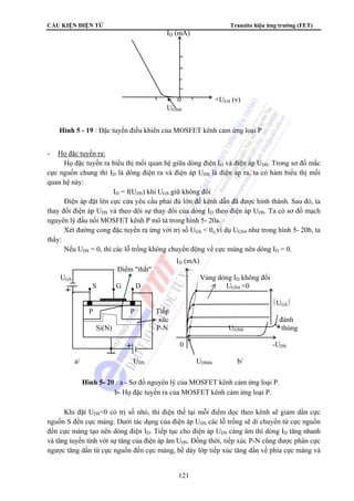 CẤU KIỆN ĐIỆN TỬ Tranzito hiệu ứng trường (FET) 
ID (mA) 
0 +UGS (v) 
UGSth 
Hình 5 - 19 : Đặc tuyến điều khiển của MOSFET kênh cảm ứng loại P 
ID (mA) 
UGS Vùng dòng ID không đổi 
S G D UGS4 0 
xúc đánh 
Si(N) P-N UGSth thủng 
0 -UDS 
a/ UDS UDSbh b/ 
Hình 5- 20 : a - Sơ đồ nguyên lý của MOSFET kênh cảm ứng loại P. 
b- Họ đặc tuyến ra của MOSFET kênh cảm ứng loại P. 
121 
- Họ đặc tuyến ra: 
Họ đặc tuyến ra biểu thị mối quan hệ giữa dòng điện ID và điện áp UDS. Trong sơ đồ mắc 
cực nguồn chung thì ID là dòng điện ra và điện áp UDS là điện áp ra, ta có hàm biểu thị mối 
quan hệ này: 
ID 
= f(UDS) khi UGS giữ không đổi 
Điện áp đặt lên cực cửa yêu cầu phải đủ lớn để kênh dẫn đã được hình thành. Sau đó, ta 
thay đổi điện áp UDS và theo dõi sự thay đổi của dòng ID theo điện áp UDS. Ta có sơ đồ mạch 
nguyên lý đấu nối MOSFET kênh P mô tả trong hình 5- 20a. 
Xét đường cong đặc tuyến ra ứng với trị số UGS  0, ví dụ UGS4 như trong hình 5- 20b, ta 
thấy: 
Nếu UDS = 0, thì các lỗ trống không chuyển động về cực máng nên dòng ID = 0. 
Điểm thắt 
⎪UGS⎪ 
P P Tiếp 
Khi đặt UDS0 có trị số nhỏ, thì điện thế tại mỗi điểm dọc theo kênh sẽ giảm dần cực 
nguồn S đến cực máng. Dưới tác dụng của điện áp UDS các lỗ trống sẽ di chuyển từ cực nguồn 
đến cực máng tạo nên dòng điện ID. Tiếp tục cho điện áp UDS càng âm thì dòng ID tăng nhanh 
và tăng tuyến tính với sự tăng của điện áp âm UDS. Đồng thời, tiếp xúc P-N cũng được phân cực 
ngược tăng dần từ cực nguồn đến cực máng, bề dày lớp tiếp xúc tăng dần về phía cực máng và 
 