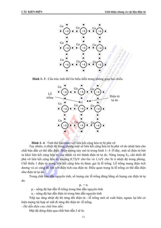 CÊu kiÖn ®iÖn Giới thiệu chung và vật liệu điện tử 
Ge 
+4 +4 +4 
Ge 
+4 +4 +4 
Ge 
+4 +4 +4 
Ge 
Ge 
Ge 
Tuy nhiên, ở nhiệt độ trong phòng một số liên kết cộng hóa trị bị phá vỡ do nhiệt làm cho 
chất bán dẫn có thể dẫn điện. Hiện tượng này mô tả trong hình 1- 4. Ở đây, một số điện tử bứt 
ra khỏi liên kết cộng hóa trị của mình và trở thành điện tử tự do. Năng lượng EG cần thiết để 
phá vỡ liên kết cộng hóa trị khoảng 0,72eV cho Ge và 1,1eV cho Si ở nhiệt độ trong phòng. 
Chỗ thiếu 1 điện tử trong liên kết cộng hóa trị được gọi là lỗ trống. Lỗ trống mang điện tích 
dương và có cùng độ lớn với điện tích của điện tử. Điều quan trọng là lỗ trống có thể dẫn điện 
như điện tử tự do. 
Trong chất bán dẫn nguyên tính, số lượng các lỗ trống đúng bằng số lượng các điện tử tự 
11 
do. 
pi = ni 
pi - nồng độ hạt dẫn lỗ trống trong bán dẫn nguyên tính 
ni - nồng độ hạt dẫn điện tử trong bán dẫn nguyên tính 
Tiếp tục tăng nhiệt độ thì từng đôi điện tử - lỗ trống mới sẽ xuất hiện, ngược lại khi có 
hiện tượng tái hợp sẽ mất đi từng đôi điện tử- lỗ trống. 
- Độ dẫn điện của chất bán dẫn: 
Mật độ dòng điện qua chất bán dẫn J sẽ là: 
Ge 
Ge 
Ge 
Hình 1- 3 : Cấu trúc tinh thể Ge biểu diễn trong không gian hai chiều 
+4 +4 +4 
+4 +4 +4 
+4 +4 +4 
Ge 
Ge 
Ge 
Ge 
Ge 
Ge 
Ge 
Ge 
Ge 
Điện tử 
tự do 
Lỗ 
trống 
Hình 1- 4 : Tinh thể Gecmani với liên kết cộng hóa trị bị phá vỡ 
 