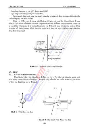 CẤU KIỆN ĐIỆN TỬ Cấu kiện Thyristo 
 Cực cổng G dương và cực MT2 dương so với MT1 
 Cực cổng G âm và cực MT2 âm so với MT1 
Trong mạch điện, một triac cho qua 2 nửa chu kỳ của một điện áp xoay chiều và điều 
134 
khiển bằng một cực điều khiển G. 
Khác với SCR, triac tắt trong một khoảng thời gian rất ngắn lúc dòng điện tải đi qua 
điểm O. Nếu mạch điều khiển của triac có gánh là điện trở thuần thì việc ngắt mạch không có 
gì khó khăn. Nhưng nếu tải là một cuộn cảm thì vấn đề làm tắt triac trở nên khó khăn vì dòng 
lệch pha trễ. Thông thường để tắt Thyristo người ta sử dụng cái ngắt điện hoặc mạch đảo lưu 
dòng điện trong mạch. 
I 
Vùng chặn 
ngược 
-UBo -UBo1 UAK 
0 UBo1 UBo 
Vùng chặn thuận 
IH 
-IH 
Hình 6- 6 : Đặc tuyến Vôn- Ampe của triac 
6.3. DIAC 
6.3.1. Cấu tạo và ký hiệu của diac 
Diac là cấu kiện 4 lớp bán dẫn có 2 chân cực A1 và A2. Cấu trúc của diac giống như 
triac nhưng không có cực điều khiển G nên diac cũng dẫn điện hai chiều.. Hình 6-7 giới thiệu 
ký hiệu của diac trong các sơ đồ mạch. 
UB0 
I 
UB0 U 
UV UB0 
A1 
A2 
Hình 6 – 7: Ký hiệu của diac 
IH 
-IH 
UB0 
Hình 6- 8 : Đặc tuyến Vôn- Ampe của diac 
 