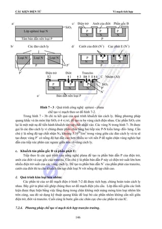 CẤU KIỆN ĐIỆN TỬ Vi mạch tích hợp 
a/ c/ Điện trở Anôt của điôt Phần gốc B 
SiO2 
Lớp epitaxi loại N P P P 
N N N 
Tấm bán dẫn nền loại P P 
b/ Các đảo cách ly d/ Catôt của điôt (N+) Cực phát E (N+) 
Loại N Loại N Loại N P P P 
N N N 
P P+ P 
P+ Điện trở Điôt Tranzito 
2 1 3 B 5 E 4 C Nhôm (Al) 
P P P SiO2 
N N N P+ 
Trong hình 7 - 3b chỉ ra kết quả của quá trình khuếch tán cách ly. Bằng phương pháp 
quang khắc và ăn mòn lớp SiO2 ở 4 vị trí, để tạo ra ba vùng cách điện nhau. Các phần SiO2 còn 
lại là một mặt nạ để tiến hành khuếch tán tạp chất nhận vào. Các vùng N trong hình 7- 3b được 
gọi là các đảo cách ly vì chúng được phân chia bằng hai tiếp xúc P-N kiểu lưng- đối- lưng. Cần 
chú ý là nồng độ tạp chất nhận NA khoảng 5.1020/cm3 trong vùng giữa các đảo cách ly và ta sẽ 
tạo được vùng P+ có nồng độ hạt dẫn cao hơn nhiều so với nền P để ngăn chặn vùng nghèo hạt 
dẫn của tiếp xúc phân cực ngược giữa nền và vùng cách ly. 
c. Khuếch tán phần gốc B và phần phát E: 
Tiếp theo là các quá trình của công nghệ plana để tạo ra phần bán dẫn P của điện trở, 
anôt của điôt và cực gốc của tranzito. Cần chú ý là phần bán dẫn P này có điện trở suất lớn hơn 
nhiều điện trở suất của các vùng cách ly. Để tạo ra phần bán dẫn N+ của phần phát của tranzito, 
catôt của điôt thì ta cho khuếch tán tạp chất loại N với nồng độ tạp chất cao. 
146 
d. Quá trình kim loại hóa nhôm: 
Các phần tử của sơ đồ mạch điện ở hình 7-2 đã được tích hợp, chúng hoàn toàn cách ly 
nhau. Bây giờ ta phải nối ghép chúng theo sơ đồ mạch điện yêu cầu. Lớp đấu nối giữa các linh 
kiện được thực hiện bằng việc lắng đọng trong chân không một màng mỏng kim loại nhôm lên 
trên cùng, sau đó sử dụng kỹ thuật quang khắc để loại bỏ các phần nhôm không cần nối giữa 
điện trở, điôt và tranzito. Cuối cùng là bước gắn các chân cực cho các phần tử của IC. 
7.2.4. Phương pháp chế tạo vi mạch tích hợp tranzito trường. 
N+ 
e/ Bán dẫn nền loại P 
Hình 7 - 3 : Quá trình công nghệ epitaxi - plana 
chế tạo vi mạch theo sơ đồ hình 7-2. 
 