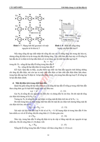 CÊu kiÖn ®iÖn Giới thiệu chung và vật liệu điện tử 
Hình 1- 7 : Mạng tinh thể gecmani với một 
14 
nguyên tử In hóa trị 3 
E 
EC 
ED 
EV 
Vùng dẫn 
Mức nhận 0,01 
Vùng hoá trị 
Hình 1- 8 : Biểu đồ vùng năng 
lượng của bán dẫn loại P 
Nếu tăng nồng độ tạp chất nhận thì nồng độ của các lỗ trống tăng lên trong dải hóa trị, 
nhưng nồng độ điện tử tự do trong dải dẫn không tăng. Vậy chất bán dẫn loại này có lỗ trống là 
hạt dẫn đa số và điện tử là hạt dẫn thiểu số và nó được gọi là chất bán dẫn tạp loại P. 
PP >> NP 
trong đó: PP - nồng độ hạt dẫn lỗ trống trong bán dẫn P 
NP - nồng độ hạt dẫn điện tử trong bán dẫn P 
Kết luận: Qua đây ta thấy, sự pha thêm tạp chất vào bán dẫn nguyên tính không những 
chỉ tăng độ dẫn điện, mà còn tạo ra một chất dẫn điện có bản chất dẫn điện khác hẳn nhau: 
trong bán dẫn tạp loại N điện tử là hạt dẫn điện chính, còn trong bán dẫn tạp loại P, lỗ trống lại 
là hạt dẫn điện chính. 
d. Mật độ điện tích trong chất bán dẫn. 
Quan hệ giữa nồng độ hạt dẫn điện tử n và nồng độ hạt dẫn lỗ trống p trong chất bán dẫn 
theo công thức gọi là luật khối lượng tích cực như sau: 
2 
n.p = ni 
(1. 12) 
Gọi ND là nồng độ các nguyên tử chất cho và chúng đều bị ion hóa. Do đó mật độ tổng 
các điện tích dương sẽ là ND + p. 
Tương tự, NA là nồng độ các ion nhận và tổng mật độ điện tích âm sẽ là NA + n. 
Do tính trung hòa về điện trong chất bán dẫn thì mật độ các điện tích dương bằng mật độ 
các điện tích âm, nên ta có: 
ND + p = NA + n (1. 13) 
Xét một vật liệu bán dẫn loại N thì sẽ có NA = 0. Số lượng điện tử trong bán dẫn N lớn 
hơn nhiều so với số lỗ trống, khi đó công thức (1.13) đơn giản còn: 
n ≈ ND (1. 14) 
Như vậy, trong bán dẫn N nồng độ điện tử tự do xấp xỉ bằng mật độ các nguyên tử tạp 
chất cho. Do đó công thức (1.14) được viết: 
nn = ND (1. 15) 
Nồng độ lỗ trống trong bán dẫn N được viết theo công thức (1.12) ta có: 
eV 
EG 
+4 +4 +4 
+4 +3 +4 
+4 +4 +4 
Ge 
Ge 
Ge 
Ge 
In 
Ge 
Ge 
Ge 
Ge 
 