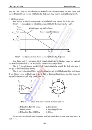 CẤU KIỆN ĐIỆN TỬ Vi mạch tích hợp 
bằng vài GΩ. Dòng vào ban đầu của các bộ khuếch đại thuật toán lưỡng cực tiêu chuẩn giới 
hạn từ 20 đến 200 nA, còn các bộ khuếch đại thuật toán dùng tranzito trường khoảng vài nA. 
Khi không có mạch hồi tiếp âm 
Khi có mạch hồi tiếp âm 
Hình 7 - 16 : Đặc tuyến biên độ tần số của bộ khuếch đại thuật toán 
156 
5. Đặc tuyến tần số : 
Đặc tính tần số biểu thị sự phụ thuộc của hệ số khuếch đại vào dải tần số làm việc. 
Hình 7 - 16 chỉ ra đặc tuyến biên độ tần số của bộ khuếch đại thuật toán KU = ψ(f). 
Qua đồ thị hình (7 -16) ta thấy hệ số khuếch đại điện áp KU bị giảm xuống khi ở tần số 
cao. Bắt đầu từ tần số cắt fC với độ dốc đều -20dB/decac của trục tần số. 
Tần số fT ứng với trường hợp khi hệ số khuếch đại của bộ khuếch đại thuật toán bằng 1 
nên gọi là tần số khuếch đại đơn vị. 
Tần số cắt fC (hay tần số biên) ứng với trường hợp khi hệ số khuếch đại điện áp bị giảm 
đi 2 lần so với hệ số khuếch đại ở tần số thấp và được gọi là dải thông tần. Khi không có 
mạch hồi tiếp âm thì fC rất thấp, cỡ vài chục Hz. 
Sơ đồ chân của bộ khuếch đại thuật toán loại 741 với các loại vỏ khác nhau được mô tả ở 
hình 7 -17. 
8 
1 8 1 7 
2 7 
6 2 6 
3 
4 5 3 5 
4 
Hình 7 - 17 : Sơ đồ chân của bộ khuếch đại thuật toán 741 
1. Điều chỉnh điện thế không 2. Lối vào đảo 
3. Lối vào thuận 4. Điện áp nguồn âm 
5. Điều chỉnh điện thế không 6. Lối ra 
ồ 
KU 
KU0 
K 2 U0 
KU 
K 2 U 
1 
fT fC f (Hz) fC0 
 