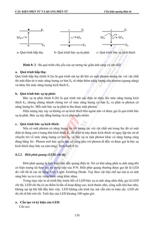 CẤU KIỆN ĐIỆN TỬ VÀ QUANG ĐIỆN TỬ Cấu kiện quang điện tử 
Ei Ei Ei 
hfik hfik hfik hf'ik 
Ek Ek Ek 
a- Quá trình hấp thụ b- Quá trình bức xạ tự phát c- Quá trình bức xạ kích thích 
Hình 8- 2 : Ba quá trình chủ yếu của sự tương tác giữa ánh sáng và vật chất 
a. Quá trình hấp thụ: 
Quá trình hấp thụ (hình 8-2a) là quá trình mà tại đó khi có một photon tương tác với vật chất 
thì một điện tử ở mức năng lượng cơ bản Ek sẽ nhận thêm năng lượng của photon (quang năng) 
và nhảy lên mức năng lượng kích thích Ei. 
170 
b. Quá trình bức xạ tự phát: 
Bức xạ tự phát (hình 8-2b) là quá trình mà các điện tử nhảy lên mức năng lượng kích 
thích Ei, nhưng chúng nhanh chóng trở về mức năng lượng cơ bản Ek và phát ra photon có 
năng lượng hν. Mỗi một bức xạ tự phát ta thu được một photon. 
Hiện tượng này xảy ra không có sự kích thích bên ngoài nào và được gọi là quá trình bức 
xạ tự phát. Bức xạ này đẳng hướng và có pha ngẫu nhiên. 
c. Quá trình bức xạ kích thích: 
Nếu có một photon có năng lượng hν tới tương tác với vật chất mà trong lúc đó có một 
điện tử đang còn ở trạng thái kích thích Ei, thì điện tử này được kích thích và ngay lập tức nó di 
chuyển trở về mức năng lượng cơ bản Ek và bức xạ ra một photon khác có năng lượng cũng 
đúng bằng hν . Photon mới bức xạ ra này có cùng pha với photon đi đến và được gọi là bức xạ 
kích thích (hay bức xạ cảm ứng). Xem hình 8-2c. 
8.2.2. Điôt phát quang (LED) chỉ thị. 
Điôt phát quang là linh kiện bán dẫn quang điện tử. Nó có khả năng phát ra ánh sáng khi 
có hiện tượng tái hợp xảy ra trong tiếp xúc P-N. Điốt phát quang thường được gọi tắt là LED 
do viết tắt từ các từ tiếng Anh: Light- Emitting Diode. Tuỳ theo vật liệu chế tạo mà ta có ánh 
sáng bức xạ ra ở các vùng bước sóng khác nhau. 
Trong mục này ta sẽ trình bày trước hết về LED bức xạ ra ánh sáng nhìn thấy gọi là LED 
chỉ thị. LED chỉ thị có ưu điểm là tần số hoạt động cao, kích thước nhỏ, công suất tiêu hao nhỏ, 
không sụt áp khi bắt đầu làm việc. LED không cần kính lọc mà vẫn cho ra màu sắc. LED chỉ 
thị rất rõ khi trời tối. Tuổi thọ của LED khoảng 100 ngàn giờ. 
a. Cấu tạo và ký hiệu của LED: 
 Cấu tạo: 
 