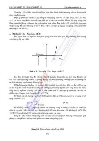 CẤU KIỆN ĐIỆN TỬ VÀ QUANG ĐIỆN TỬ Cấu kiện quang điện tử 
Như vậy LED có khả năng biến đổi tín hiệu điện thành tín hiệu quang, nên nó được coi là 
0 UD UAK 
Hình 8- 5: Đặc tuyến Vôn - Ampe của LED 
172 
dụng cụ phát quang. 
Điện áp phân cực cho LED gần bằng độ rộng vùng cấm của vật liệu, do đó, các LED bức 
xạ ở các bước sóng khác nhau sẽ được chế tạo từ các vật liệu bán dẫn có độ rộng vùng cấm 
khác nhau và điện áp phân cực cho chúng cũng khác nhau. Tuy nhiên LED có điện áp phân cực 
thuận tương đối cao (khoảng từ 1,6 v đến 3 v) và có điện áp ngược cho phép tương đối thấp 
(khoảng từ 3 v đến 5 v). 
c. Đặc tuyến Vôn - Ampe của LED: 
Đặc tuyến Vôn - Ampe của điôt phát quang biểu diễn mối quan hệ giữa dòng điện quang 
với điện áp đặt lên LED. 
I 
Ungược max 
Khi điện áp thuận thay đổi (dù rất nhỏ) sẽ làm cho dòng điện qua điôt tăng đáng kể và 
kéo theo sự tăng cường độ bức xạ quang, do vậy cần xác định vùng làm việc cho điôt tương đối 
ổn định và dùng nguồn dòng để cung cấp. 
Điôt phát quang rất nhạy với nhiệt độ. Khi nhiệt độ làm việc thay đổi, cực đại phổ bức xạ 
có thể thay đổi cả về độ dài bước sóng lẫn cường độ: khi nhiệt độ làm việc tăng thì độ dài bước 
sóng bức xạ ngắn lại (khoảng 0,02 μm/ 0C đến 0,009 μm/ 0C) và điện áp phân cực cho điôt có 
thể bị giảm (khoảng từ 1,3 mV đến 2,3 mV/ 0C). 
Để đánh giá ảnh hưởng của nhiệt độ lên giá trị điện áp phân cực, người ta sử dụng hệ số 
nhiệt cho điôt: STV: 
STV = 
U 
Δ 
T I=const 
Δ 
(8. 3) 
Hệ số nhiệt của LED có giá trị âm nên khi sử dụng trong hệ thống có nhiều các linh kiện 
điện tử cần chú ý đến tham số này. Khoảng nhiệt độ hoạt động của LED khoảng từ -600C đến 
+850C. Công suất của LED khoảng từ vài trăm μw đến vài watt. 
Bảng 8-1 cho biết độ rộng vùng cấm của các vật liệu càng lớn thì năng lượng được giải 
phóng ra càng lớn và bức xạ được phát ra có bước sóng càng ngắn. 
Bảng 8.1: Tham số của một số loại LED 
 