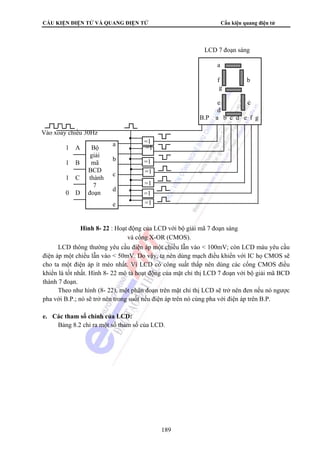 CẤU KIỆN ĐIỆN TỬ VÀ QUANG ĐIỆN TỬ Cấu kiện quang điện tử 
=1 
LCD thông thường yêu cầu điện áp một chiều lẫn vào  100mV; còn LCD màu yêu cầu 
điện áp một chiều lẫn vào  50mV. Do vậy, ta nên dùng mạch điều khiển với IC họ CMOS sẽ 
cho ta một điện áp ít méo nhất. Vì LCD có công suất thấp nên dùng các cổng CMOS điều 
khiển là tốt nhất. Hình 8- 22 mô tả hoạt động của mặt chỉ thị LCD 7 đoạn với bộ giải mã BCD 
thành 7 đoạn. 
Theo như hình (8- 22), một phân đoạn trên mặt chỉ thị LCD sẽ trở nên đen nếu nó ngược 
pha với B.P.; nó sẽ trở nên trong suốt nếu điện áp trên nó cùng pha với điện áp trên B.P. 
189 
e. Các tham số chính của LCD: 
Bảng 8.2 chỉ ra một số tham số của LCD. 
LCD 7 đoạn sáng 
a 
f b 
g 
e c 
d 
B.P a b c d e f g 
Vào xoay chiều 30Hz 
1 A Bộ =1 
giải 
1 B mã 
BCD 
1 C thành 
7 
0 D đoạn 
a 
b 
c 
d 
e =1 
=1 
=1 
=1 
=1 
Hình 8- 22 : Hoạt động của LCD với bộ giải mã 7 đoạn sáng 
và cổng X-OR (CMOS). 
 