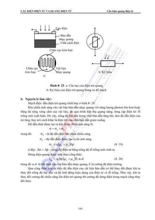CẤU KIỆN ĐIỆN TỬ VÀ QUANG ĐIỆN TỬ Cấu kiện quang điện tử 
Bán dẫn 
nhạy quang 
Chất cách điện 
Chân cực Vật liệu 
kim loại nhạy quang b/ Ký hiệu 
Hình 8- 23: a- Cấu tạo của điện trở quang 
b- Ký hiệu của điện trở quang trong sơ đồ mạch 
191 
Chân cực kim loại 
a/ 
b. Nguyên lý làm việc: 
Cực điện 
Mạch điện đấu điện trở quang trình bày ở hình 8- 24. 
Khi chiếu ánh sáng vào vật liệu bán dẫn nhạy quang với năng lượng photon lớn hơn hoặc 
bằng độ rộng vùng cấm của vật liệu, do quá trình hấp thụ quang năng, từng cặp điện tử- lỗ 
trống mới xuất hiện. Do vậy, nồng độ hạt dẫn trong chất bán dẫn tăng lên, làm độ dẫn điện của 
nó tăng, hay nói cách khác là điện trở của chất bán dẫn giảm xuống. 
Độ dẫn điện được tạo ra khi được chiếu ánh sáng là: 
0 F σ = σ + σ 
trong đó: 0 σ - là độ dẫn điện khi chưa chiếu sáng. 
F σ - độ dẫn điện được tạo ra do ánh sáng. 
q( ) p F n p σ = μ + μ Δ (8. 19) 
ở đây: Δn = Δp - nồng độ điện tử bằng nồng độ lỗ trống mới sinh ra. 
Dòng điện quang được tính theo công thức: 
I q. p.( ).E.w.d ph n p = Δ μ + μ (8. 20) 
trong đó w.d là tiết diện của lớp bán dẫn nhạy quang, E là cường độ điện trường. 
Qua công thức trên ta thấy độ dẫn điện của vật liệu bán dẫn có thể thay đổi được khi ta 
thay đổi nồng độ hạt dẫn và độ linh động hiệu dụng của điện tử và lỗ trống. Như vậy, khi ta 
thay đổi cường độ chiếu sáng lên điện trở quang thì cường độ dòng điện trong mạch cũng thay 
đổi theo. 
 