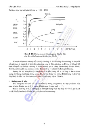 CÊu kiÖn ®iÖn Giới thiệu chung và vật liệu điện tử 
Tuỳ theo từng loại sắt hoặc thép mà μr = 400 ÷ 2500 
Thép lá 
Thép tấm 
Gang 
μr (Thép lá) 
B (T) 
Hình (1- 10) mô tả sự thay đổi của độ cảm ứng từ B khi cường độ từ trường H thay đổi 
trên các mẫu là mạch sắt từ khép kín và đường cong từ thẩm của thép lá. Đường từ hóa có thể 
được dùng để xác định độ cảm ứng từ B đối với một giá trị cường độ từ trường đã cho. Từ đó, 
độ từ thẩm tương đối của mỗi mẫu có thể được tính và vẽ trên đồ thị đường từ hóa này. 
Đường đứt nét trong hình (1-10) mô tả độ từ thẩm tương đối μr của thép lá. Độ từ thẩm 
tương đối không phải là đại lượng không đổi, nó phụ thuộc vào cường độ từ trường H. Đối với 
thép lá độ từ thẩm cực đại đạt được ở cường độ từ trường xấp xỉ 250A/m. 
c. Đường cong từ hóa: 
Đặc trưng cho tính chất của vật liệu từ ta có đường cong từ hóa B = f (H) biểu thị mối 
quan hệ giữa độ cảm ứng từ B và cường độ từ trường H (xem hình 1- 11). 
Khi độ cảm ứng từ B và cường độ từ trường H trong cuộn dây thay đổi với số gia là ΔB 
và ΔH thì số gia của độ từ thẩm ΔB / ΔH sẽ trở nên quan trọng. 
18 
1,8 
1,6 
1,4 
1,2 
1,0 
0,8 
0,6 
0,4 
0,2 
0 1 2 3 4 5 6 7 8 9 (103 H/A/m) 
μr 
2500 
2000 
1500 
1000 
500 
Hình 1- 10 : Đường cong từ hóa của gang, thép lá, thép 
đúc tấm và đường cong từ thẩm của thép lá. 
 