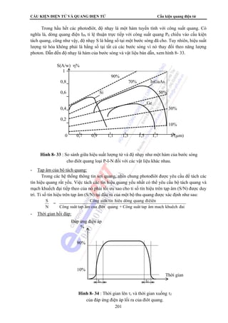 CẤU KIỆN ĐIỆN TỬ VÀ QUANG ĐIỆN TỬ Cấu kiện quang điện tử 
Trong hầu hết các photođiôt, độ nhạy là một hàm tuyến tính với công suất quang. Có 
nghĩa là, dòng quang điện IPh tỉ lệ thuận trực tiếp với công suất quang P0 chiếu vào cấu kiện 
tách quang, cũng như vậy, độ nhạy S là hằng số tại một bước sóng đã cho. Tuy nhiên, hiệu suất 
lượng tử hóa không phải là hằng số tại tất cả các bước sóng vì nó thay đổi theo năng lượng 
photon. Dẫn đến độ nhạy là hàm của bước sóng và vật liệu bán dẫn, xem hình 8- 33. 
S(A/w) η% 
1 
= Công suât tín hiêu dòng quang điêiên 
201 
- Tạp âm của bộ tách quang: 
Trong các hệ thống thông tin sợi quang, nhìn chung photođiôt được yêu cầu để tách các 
tín hiệu quang rất yếu. Việc tách các tín hiệu quang yếu nhất có thể yêu cầu bộ tách quang và 
mạch khuếch đại tiếp theo của nó phải tối ưu sao cho tỉ số tín hiệu trên tạp âm (S/N) được duy 
trì. Tỉ số tín hiệu trên tạp âm (S/N) tại đầu ra của một bộ thu quang được xác định như sau: 
Công suât tap âm cua điôt quang + Công suât tap âm mach khuêch đai 
S 
N 
- Thời gian hồi đáp: 
90% 
0,8 70% InGaAs 
0,6 Si 50% 
Ge 
0,4 30% 
0,2 
10% 
0 0,7 0,9 1,1 1,3 1,5 1,7 λ (μm) 
Hình 8- 33 : So sánh giữa hiệu suất lượng tử và độ nhạy như một hàm của bước sóng 
cho điôt quang loại P-I-N đối với các vật liệu khác nhau. 
Đáp ứng điện áp 
% 
90% 
10% 
Thời gian 
τr τf 
Hình 8- 34 : Thời gian lên τr và thời gian xuống τf 
của đáp ứng điện áp lối ra của điôt quang. 
 