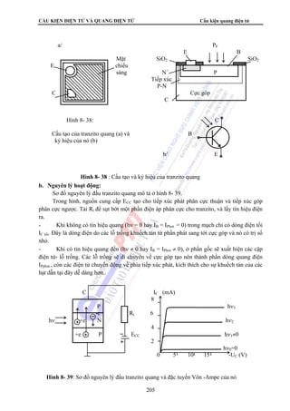 CẤU KIỆN ĐIỆN TỬ VÀ QUANG ĐIỆN TỬ Cấu kiện quang điện tử 
a/ PF 
E B 
Mặt SiO2 SiO2 
E chiếu 
sáng N+ P 
Tiếp xúc 
P-N 
C Cực góp 
C 
Hình 8- 38: C 
Cấu tạo của tranzito quang (a) và B 
ký hiệu của nó (b) 
b/ E 
Hình 8- 38 : Cấu tạo và ký hiệu của tranzito quang 
205 
b. Nguyên lý hoạt động: 
Sơ đồ nguyên lý đấu tranzito quang mô tả ở hình 8- 39. 
Trong hình, nguồn cung cấp ECC tạo cho tiếp xúc phát phân cực thuận và tiếp xúc góp 
phân cực ngược. Tải Rt để sụt bớt một phần điện áp phân cực cho tranzito, và lấy tín hiệu điện 
ra. 
- Khi không có tín hiệu quang (hν = 0 hay IB = IPhot. = 0) trong mạch chỉ có dòng điện tối 
IC tối. Đây là dòng điện do các lỗ trống khuếch tán từ phần phát sang tới cực góp và nó có trị số 
nhỏ. 
- Khi có tín hiệu quang đến (hν ≠ 0 hay IB = IPhot ≠ 0), ở phần gốc sẽ xuất hiện các cặp 
điện tử- lỗ trống. Các lỗ trống sẽ di chuyển về cực góp tạo nên thành phần dòng quang điện 
IPphot., còn các điện tử chuyển động về phía tiếp xúc phát, kích thích cho sự khuếch tán của các 
hạt dẫn tại đây dễ dàng hơn.. 
C IC (mA) 
8 
P hν3 
-e Rt 6 
hν +e N hν2 
4 
+e P ECC hν1≠0 
2 
hν0=0 
0 5 10 15 -UC (V) 
Hình 8- 39: Sơ đồ nguyên lý đấu tranzito quang và đặc tuyến Vôn -Ampe của nó 
 