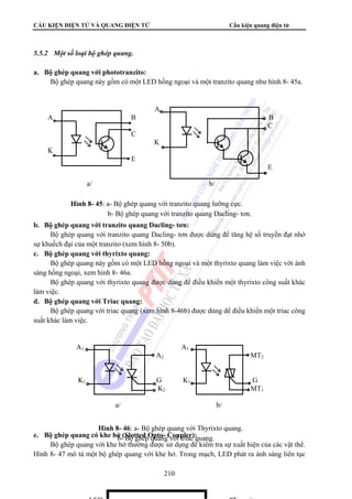 CẤU KIỆN ĐIỆN TỬ VÀ QUANG ĐIỆN TỬ Cấu kiện quang điện tử 
A B B 
a/ b/ 
Hình 8- 45: a- Bộ ghép quang với tranzito quang lưỡng cực. 
b- Bộ ghép quang với tranzito quang Dacling- tơn. 
A1 A1 
A2 MT2 
K1 G K1 G 
K2 MT1 
a/ b/ 
Hình 8- 46: a- Bộ ghép quang với Thyrixto quang. 
b- Bộ ghép quang với triac quang. 
210 
5.5.2 Một số loại bộ ghép quang. 
a. Bộ ghép quang với phototranzito: 
Bộ ghép quang này gồm có một LED hồng ngoại và một tranzito quang như hình 8- 45a. 
A 
C 
K 
K 
E 
b. Bộ ghép quang với tranzito quang Dacling- tơn: 
C 
E 
Bộ ghép quang với tranzito quang Dacling- tơn được dùng để tăng hệ số truyền đạt nhờ 
sự khuếch đại của một tranzito (xem hình 8- 50b). 
c. Bộ ghép quang với thyrixto quang: 
Bộ ghép quang này gồm có một LED hồng ngoại và một thyrixto quang làm việc với ánh 
sáng hồng ngoại, xem hình 8- 46a. 
Bộ ghép quang với thyrixto quang được dùng để điều khiển một thyrixto công suất khác 
làm việc. 
d. Bộ ghép quang với Triac quang: 
Bộ ghép quang với triac quang (xem hình 8-46b) được dùng để điều khiển một triac công 
suất khác làm việc. 
e. Bộ ghép quang có khe hở (Slotted Opto- Coupler): 
Bộ ghép quang với khe hở thường được sử dụng để kiểm tra sự xuất hiện của các vật thể. 
Hình 8- 47 mô tả một bộ ghép quang với khe hở. Trong mạch, LED phát ra ánh sáng liên tục 
LED T it 
 