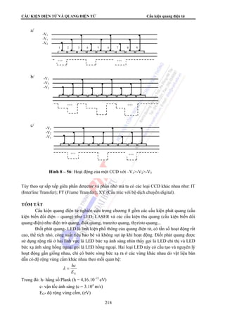 CẤU KIỆN ĐIỆN TỬ VÀ QUANG ĐIỆN TỬ Cấu kiện quang điện tử 
-V1 
-V1 
-V2 
1 2 3 4 5 6 7 8 9 
+++ +++ 
Tùy theo sự sắp xếp giữa phần detector và phần nhớ mà ta có các loại CCD khác nhau như: IT 
(Interline Transfer); FT (Frame Transfer); XY (Cấu trúc với bộ dịch chuyển digital). 
218 
TÓM TẮT 
Cấu kiện quang điện tử nghiên cứu trong chương 8 gồm các cấu kiện phát quang (cấu 
kiện biến đổi điện – quang) như LED, LASER và các cấu kiện thu quang (cấu kiện biến đổi 
quang-điện) như điện trở quang, điốt quang, tranzito quang, thyristo quang... 
Điốt phát quang- LED là linh kiện phổ thông của quang điện tử, có tần số hoạt động rất 
cao, thể tích nhỏ, công suất tiêu hao bé và không sụt áp khi hoạt động. Điốt phát quang được 
sử dụng rộng rãi ở hai lĩnh vực là LED bức xạ ánh sáng nhìn thấy gọi là LED chỉ thị và LED 
bức xạ ánh sáng hồng ngoại gọi là LED hồng ngoại. Hai loại LED này có cấu tạo và nguyên lý 
hoạt động gần giống nhau, chỉ có bước sóng bức xạ ra ở các vùng khác nhau do vật liệu bán 
dẫn có độ rộng vùng cấm khác nhau theo mối quan hệ: 
λ = hc 
G E 
Trong đó: h- hằng số Plank (h = 4,16.10−15 eV) 
c- vận tốc ánh sáng (c = 3.108 m/s) 
EG- độ rộng vùng cấm, (eV) 
a/ 
+++ +++ 
-V1 
-V3 
-V2 
b/ 
+++ +++ 
-V1 
-V2 
-V1 
c/ 
Hình 8 – 56: Hoạt động của một CCD với –V1-V2-V3 
 