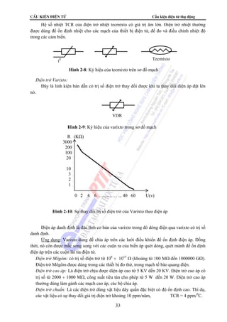 CÊu kiÖn ®iÖn tö Cấu kiện điện tử thụ động 
Hệ số nhiệt TCR của điện trở nhiệt tecmixto có giá trị âm lớn. Điện trở nhiệt thường 
được dùng để ổn định nhiệt cho các mạch của thiết bị điện tử, để đo và điều chỉnh nhiệt độ 
trong các cảm biến. 
t0 Tecmixto 
Hình 2-8: Ký hiệu của tecmixto trên sơ đồ mạch 
VDR 
Hình 2-9: Ký hiệu của varixto trong sơ đồ mạch 
R (KΩ) 
3000 
200 
100 
20 
10 
3 
2 
1 
0 2 4 6 ………… ... 40 60 U(v) 
Hình 2-10: Sự thay đổi trị số điện trở của Varixto theo điện áp 
33 
 Điện trở Varixto: 
Đây là linh kiện bán dẫn có trị số điện trở thay đổi được khi ta thay đổi điện áp đặt lên 
nó. 
Điện áp danh định là đặc tính cơ bản của varixto trong đó dòng điện qua varixto có trị số 
danh định. 
Ứng dụng: Varixto dùng để chia áp trên các lưới điều khiển để ổn định điện áp. Đồng 
thời, nó còn được mắc song song với các cuộn ra của biến áp quét dòng, quét mành để ổn định 
điện áp trên các cuộn lái tia điện tử. 
 Điện trở Mêgôm: có trị số điện trở từ 108 ÷ 1015 Ω (khoảng từ 100 MΩ đến 1000000 GΩ). 
Điện trở Mêgôm được dùng trong các thiết bị đo thử, trong mạch tế bào quang điện. 
 Điện trở cao áp: Là điện trở chịu được điện áp cao từ 5 KV đến 20 KV. Điện trở cao áp có 
trị số từ 2000 ÷ 1000 MΩ, công suất tiêu tán cho phép từ 5 W đến 20 W. Điện trở cao áp 
thường dùng làm gánh các mạch cao áp, các bộ chia áp. 
 Điện trở chuẩn: Là các điện trở dùng vật liệu dây quấn đặc biệt có độ ổn định cao. Thí dụ, 
các vật liệu có sự thay đổi giá trị điện trở khoảng 10 ppm/năm, TCR = 4 ppm/0C. 
 