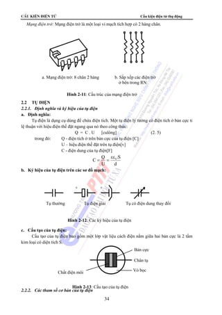 CÊu kiÖn ®iÖn tö Cấu kiện điện tử thụ động 
 Mạng điện trở: Mạng điện trở là một loại vi mạch tích hợp có 2 hàng chân. 
a. Mạng điện trở: 8 chân 2 hàng b. Sắp xếp các điện trở 
εε 
C = Q = 
0 34 
2.2 TỤ ĐIỆN 
2.2.1. Định nghĩa và ký hiệu của tụ điện 
a. Định nghĩa: 
Tụ điện là dụng cụ dùng để chứa điện tích. Một tụ điện lý tưởng có điện tích ở bản cực tỉ 
lệ thuận với hiệu điện thế đặt ngang qua nó theo công thức: 
Q = C . U [culông] (2. 5) 
trong đó: Q - điện tích ở trên bản cực của tụ điện [C] 
U – hiệu điện thế đặt trên tụ điện[v] 
C - điện dung của tụ điện[F] 
d 
S . 
U 
b. Ký hiệu của tụ điện trên các sơ đồ mạch: 
c. Cấu tạo của tụ điện: 
Cấu tạo của tụ điện bao gồm một lớp vật liệu cách điện nằm giữa hai bản cực là 2 tấm 
kim loại có diện tích S. 
2.2.2. Các tham số cơ bản của tụ điện 
ở bên trong RN 
Hình 2-11: Cấu trúc của mạng điện trở 
+ + 
Tụ thường Tụ điện giải Tụ có điện dung thay đổi 
Hình 2-12: Các ký hiệu của tụ điện 
Bản cực 
Chân tụ 
Chất điện môi Vỏ bọc 
Hình 2-13: Cấu tạo của tụ điện 
 