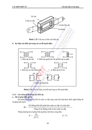 CÊu kiÖn ®iÖn tö Cấu kiện điện tử thụ động 
b. Ký hiệu của biến áp trong các sơ đồ mạch điện: 
45 
2.4.2. Các tham số kỹ thuật của biến áp. 
a. Hệ số ghép biến áp K: 
Số lượng từ thông liên kết từ cuộn sơ cấp sang cuộn thứ cấp được định nghĩa bằng hệ 
số ghép biến áp K: 
Thông thường hệ số ghép biến áp được tính theo công thức: 
K = M 
L L 1 2 
(2. 17) 
Lõi sắt 
U2 Rt 
Cuộn sơ cấp 
Cuộn thứ cấp 
~ U1 Từ thông 
Hình 2 -23: Cấu tạo cơ bản của biến áp 
a. Biến áp âm tần b. Biến áp nguồn lõi sắt và biến áp tự ngẫu 
c. Biến áp cao tần không lõi d. Biến áp lõi Ferit 
e. Biến áp trung tần 
Hình 2 -24: Các ký hiệu của biến áp trong sơ đồ mạch điện 
K= 
Từ thông liên kết giữa hai cuộn sơ cấp và cuộn thứ 
Tổng số từ thông sinh ra do cuộn sơ cấp 
 
