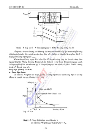 cÊu kiÖn ®iÖn tö Điốt bán dẫn 
Hình 3 - 4: Tiếp xúc P – N phân cực ngược và đồ thị dải năng lượng của nó 
Đồng thời, do điện trường của lớp tiếp xúc tăng lên sẽ thúc đẩy quá trình chuyển động 
trôi của các hạt dẫn thiểu số và tạo nên dòng điện trôi có chiều từ bán dẫn N sang bán dẫn P và 
được gọi là dòng điện ngược Ingược. 
Nếu ta tăng điện áp ngược lên, hiệu điện thế tiếp xúc càng tăng lên làm cho dòng điện 
ngược tăng lên. Nhưng do nồng độ các hạt dẫn thiểu số có rất ít nên dòng điện ngược nhanh 
chóng đạt giá trị bão hòa và được gọi là dòng điện ngược bão hòa I0 có giá trị rất nhỏ khoảng 
từ vài nA đến vài chục μA. 
Dòng điện qua tiếp xúc P-N: 
a. Dòng điện thuận: 
Khi tiếp xúc P-N phân cực thuận, qua nó có dòng điện thuận. Đó là dòng điện do các hạt 
56 
dẫn đa số khuếch tán qua tiếp xúc P-N. Ta có: 
Nồng độ Pn 
Phần bán dẫn N 
Pn(0) 
Các điện tích được phun vào 
Pn(0) 
Pn(x) 
Pno 
x=0 x khoảng cách x 
Tiếp xúc P-N 
Hình 3 - 5: Nồng độ lỗ trống trong bán dẫn N 
khi tiếp xúc P-N phân cực thuận (Pn(0)  Pno 
Vngoài 
+ 
- - - + 
- - 
- - 
- - 
+ 
+ + 
+ + 
+ + 
P N 
Engoài E0 
ECp 
Ei 
EF 
EVp 
E0+Engoài 
ECn 
EF 
Ei 
EVn 
 
