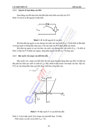 cÊu kiÖn ®iÖn tö Điốt bán dẫn 
UAK R 
- 
Hình 3 - 8: Sơ đồ nguyên lý của điôt 
Ithuận (mA) 
Ith.max 
Uđ.t. 0,1Ith.max 
- 0 
2 
UD 
1 μA 
+UAK 
Hình 3 - 9: Đặc tuyến V-A của điốt bán dẫn 
59 
3.2.2. Nguyên lý hoạt động của điôt. 
Hoạt động của điốt dựa trên tính dẫn điện một chiều của tiếp xúc P-N. 
Hình 3-8 mô tả sơ đồ nguyên lý đấu điốt. 
+ 
I 
Khi đưa điện áp ngoài có cực dương vào anốt, âm vào catốt (UAK  0) thì điốt sẽ dẫn điện 
và trong mạch có dòng điện chạy qua vì lúc này tiếp xúc P-N được phân cực thuận. 
Khi điện áp ngoài có cực âm đưa vào anốt, cực dương đưa vào catốt (UAK  0) điốt sẽ 
khóa vì tiếp xúc P-N phân cực ngược, dòng điện ngược rất nhỏ (I0 ≈ 0) chạy qua . 
3.2.3 Đặc tuyến vôn-ampe của điốt bán dẫn. 
Đặc tuyến vôn- ampe của điốt biểu thị mối quan hệ giữa dòng điện qua điốt với điện áp 
đặt giữa hai chân cực anốt và catốt (UAK). Đây chính là đặc tuyến vôn-ampe của lớp tiếp xúc 
P-N, do vậy dòng điện chạy qua điôt được tính theo công thức sau: 
U 
AK 
e V 
- 1) 
I = ( T 
0 
IHình 3- 9 mô tả đặc tuyến Vôn-Ampe của một điốt thực. Ta thấy: 
 Phần thuận của đặc tuyến (khi UAK  0): 
 