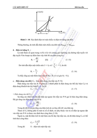 cÊu kiÖn ®iÖn tö Điốt bán dẫn 
I (mA) 
I M 
θ1 θ2 
0 U UAK (V) 
Hình 3 - 10: Xác định điện trở một chiều và điện trở động của điôt. 
Thông thường, do tính dẫn điện một chiều của điôt nên R0thuận  R0ngược. 
VT (3. 16) 
61 
b. Điện trở động Ri : 
Là một tham số quan trọng và Ri tỉ lệ với cotang góc nghiêng của đường tiếp tuyến với 
đặc tuyến Vôn-Ampe tại điểm làm việc tĩnh M của điôt (cotg θ2). 
dU 
Ri 
= 
dI 
[Ω] (3. 15) 
Do tính dẫn điện một chiều nên I  I0 và ⎜ 
U ⎜ 1, do đó: 
T V 
Ri = 
I 
Ta thấy rằng tại một điểm làm việc thì R0  Ri (vì có góc θ2  θ1). 
c. Điện dung của điôt: Cd (hay điện dung của tiếp xúc P- N) 
Điện dung của tiếp xúc P- N gồm có 2 thành phần là điện dung rào thế (ký hiệu C0) và 
điện dung khuếch tán (ký hiệu Ck.t.). Ta có: 
Cd = C0 + Ck.t. (3. 17) 
+ Điện dung rào thế C0 : 
Sự tăng các điện tích khi đặt điện áp ngược lên tiếp xúc P-N gọi là hiệu ứng điện dung. 
Độ gia tăng của điện dung này sẽ là: 
C0 = ⎜ 
dQ 
dU 
⎜ (3. 18) 
Trong đó dQ là sự gia tăng của điện tích do sư thay đổi dU của điện áp. 
Tham số C0 không phải là một trị số cố định, nó phụ thuộc vào trị số điện áp ngược đặt 
vào tiếp xúc P-N và được xác định theo công thức (3.18). 
Ngoài ra, mật độ điện tích là một hàm của bề dày lớp tiếp xúc, do đó điện dung C0 có thể 
tính theo công thức: 
C0 = 
ε εr 0S 
d 
(3. 19) 
Trong đó S : diện tích mặt tiếp xúc 
 
